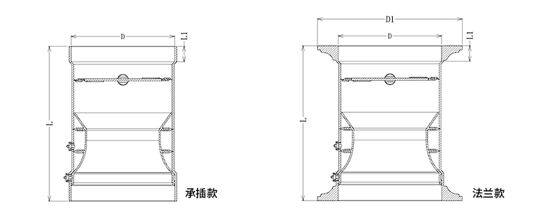 Explosion-proof VAV air damper flange and socket dimension drawing