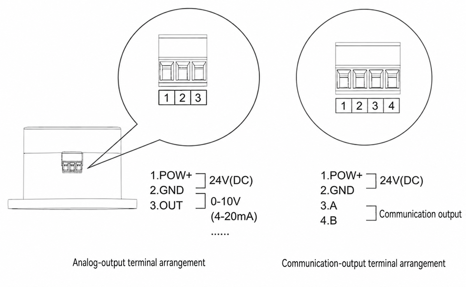 Air velocity sensor analog and communication terminal arrangement