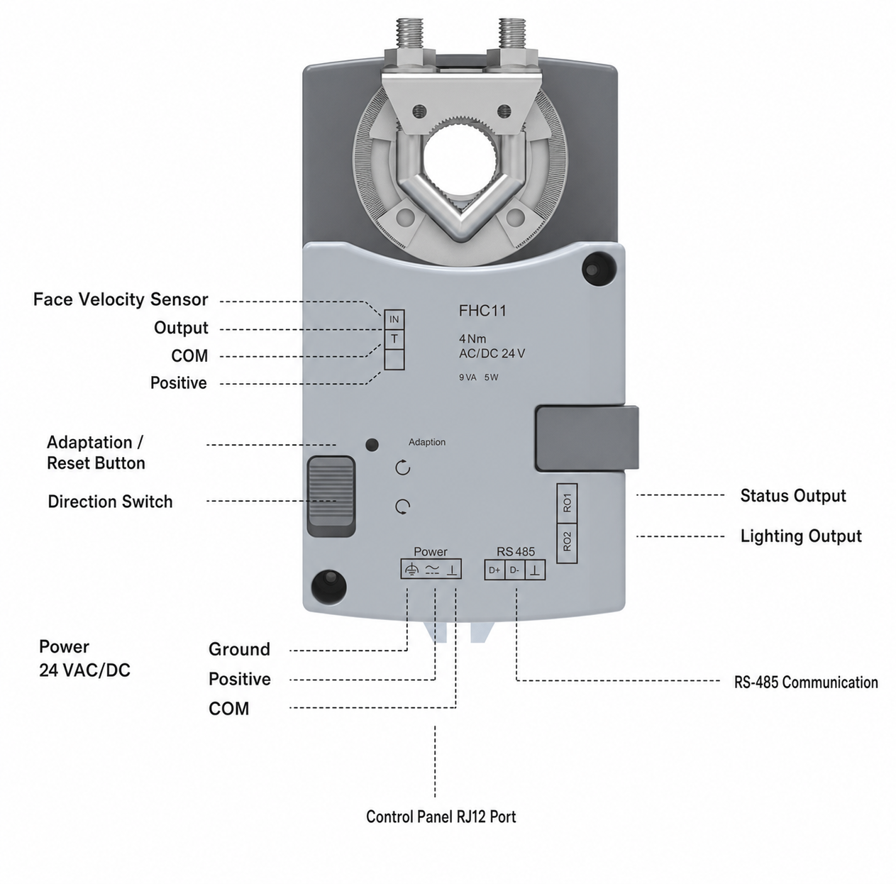 Fume hood face velocity controller wiring and communication interfaces