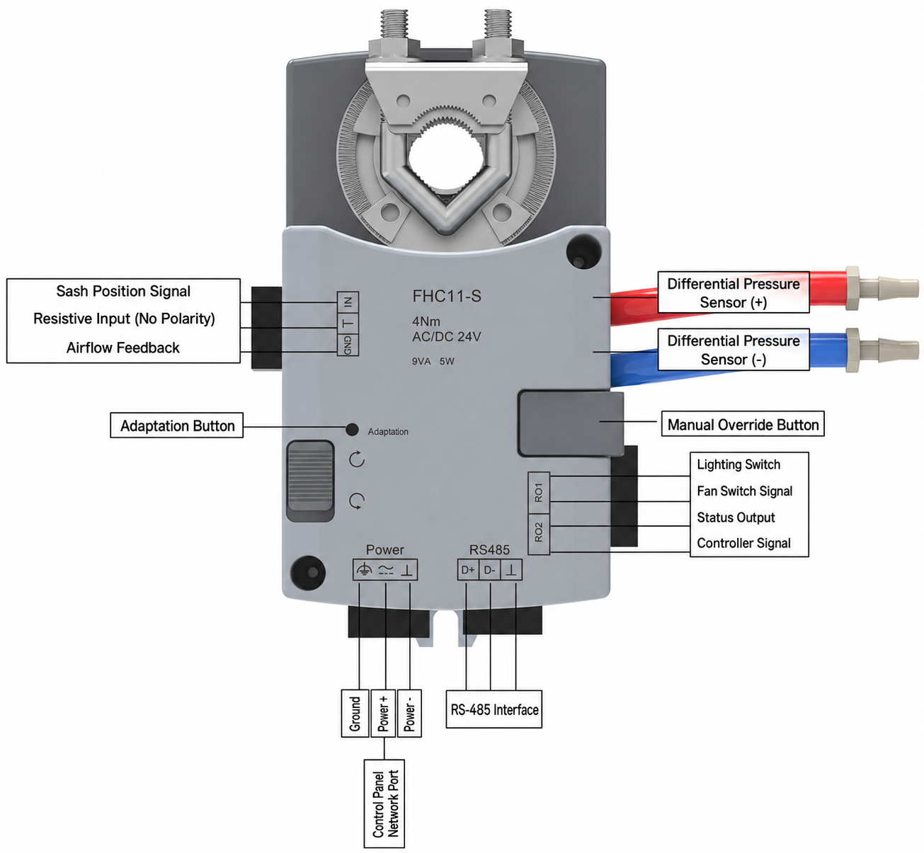 Sash position fume hood controller wiring and differential pressure interfaces