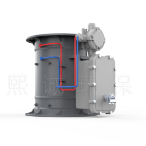 VAV air damper with explosion-proof actuator and pressure pickup tubing