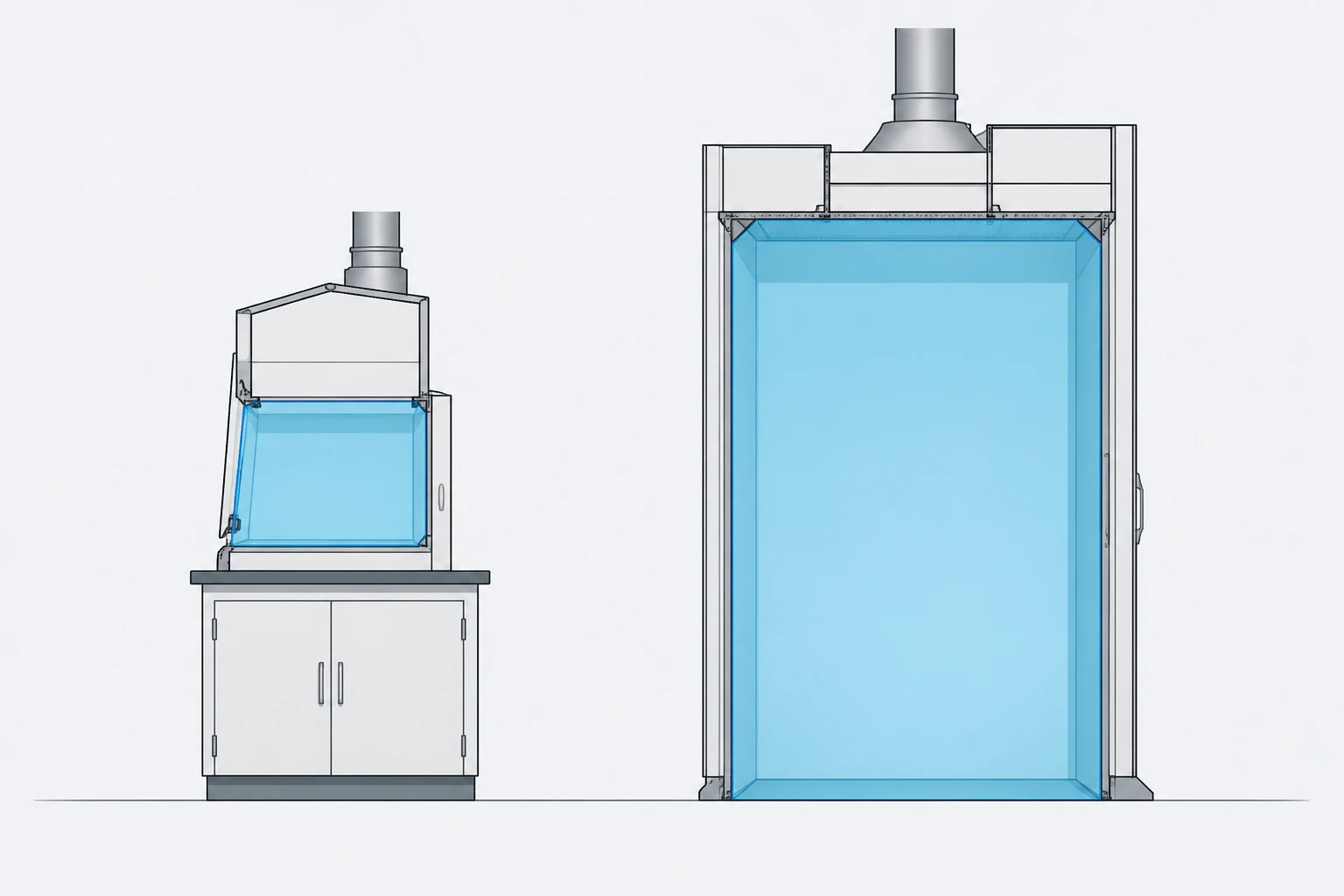 Internal clearance separates benchtop from floor-mounted fume hoods: about 48 inches vs full height